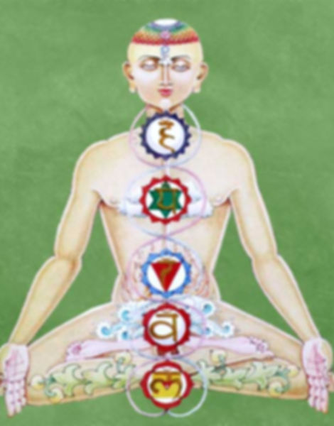 chakras-ida-pingalaw.jpg