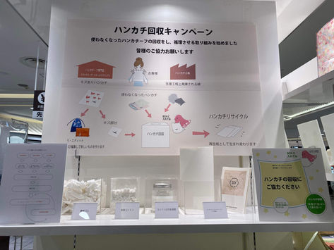 【サーキュラーコットンペーパーを使用した事例のご紹介】