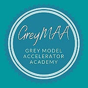 model accelerator