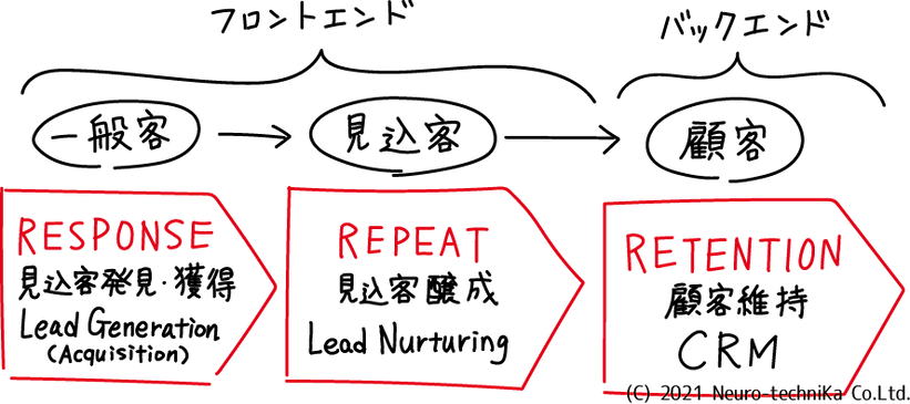 3steps_hand1_1.5x.png
