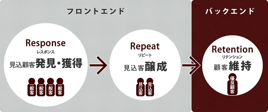 3STEP.png