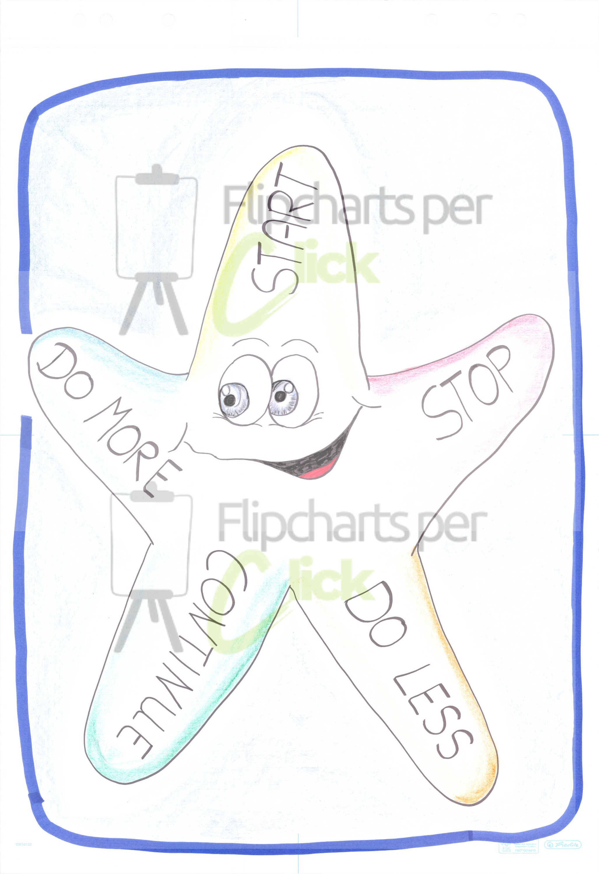 Reflexions-Flipchart "Patrick"