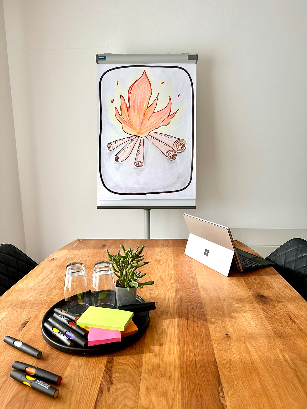 Miniaturbild: Flipchart "Lagerfeuer"
