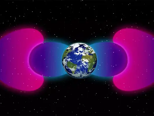Space and Sustainability