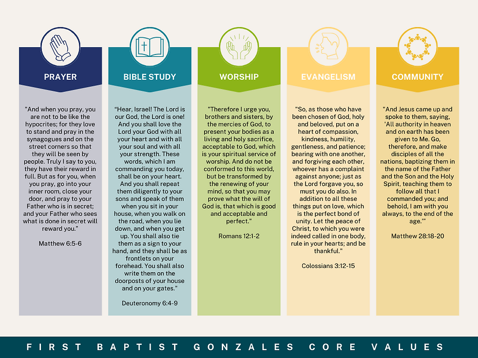 Multicolor corporate marketing and business strategy chart graphic (1).png