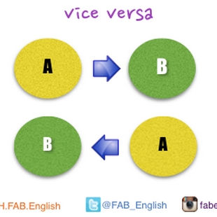 ได้ยินฝรั่งพูดว่า vice versa จะเข้าใจว่ายังงัยดี