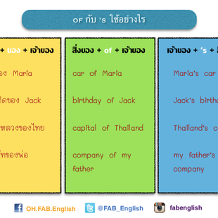of กับ 's ใช้บอกความเป็นเจ้าของอย่างไร