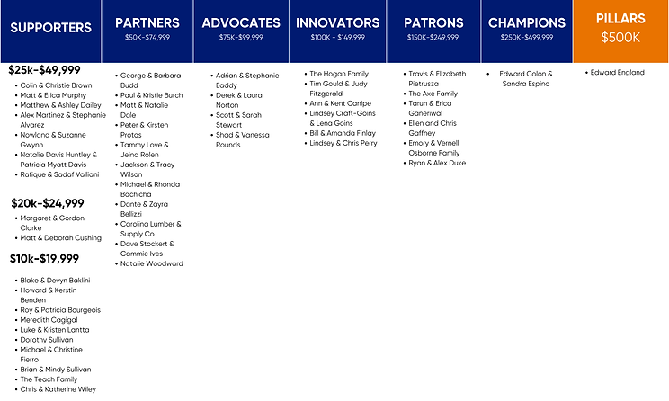 Supporters (1024 × 2000 px) (3000 × 5000 px) (5000 × 3000 px) (9).png