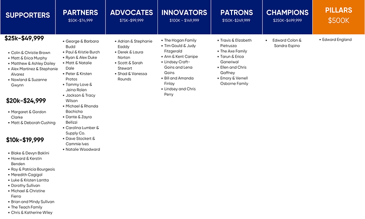 Supporters (1024 × 2000 px) (3000 × 5000 px) (5000 × 3000 px) (7).png