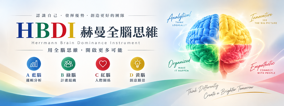 HBDI赫曼全腦思維