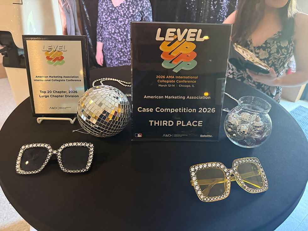 2nd year as GOLD RSO!