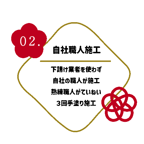 株式会社ACE　市原市塗装　塗装会社市原　市原市リフォーム　五井塗装会社　リフォーム五井　雨漏り市原市　千葉県塗装会社口コミ