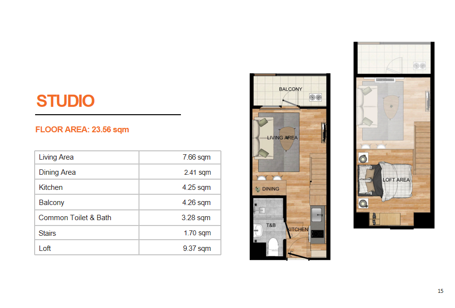 Lykke Kondo by PH1 World | Pasig Loft Condo Project Info.