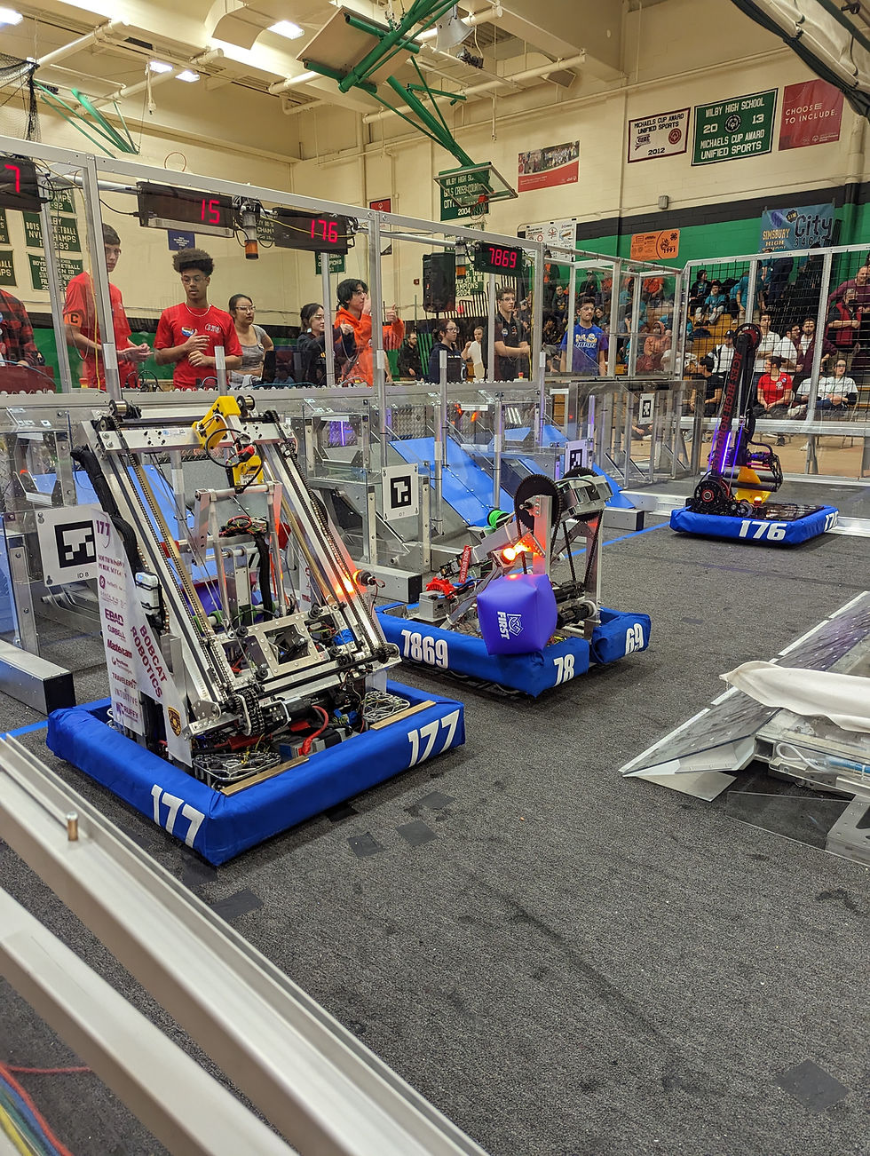 FRC177, FRC7869, FRC195
