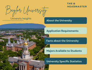 Baylor University: University Insights