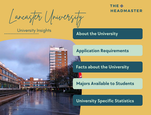 Lancaster University: University Insights