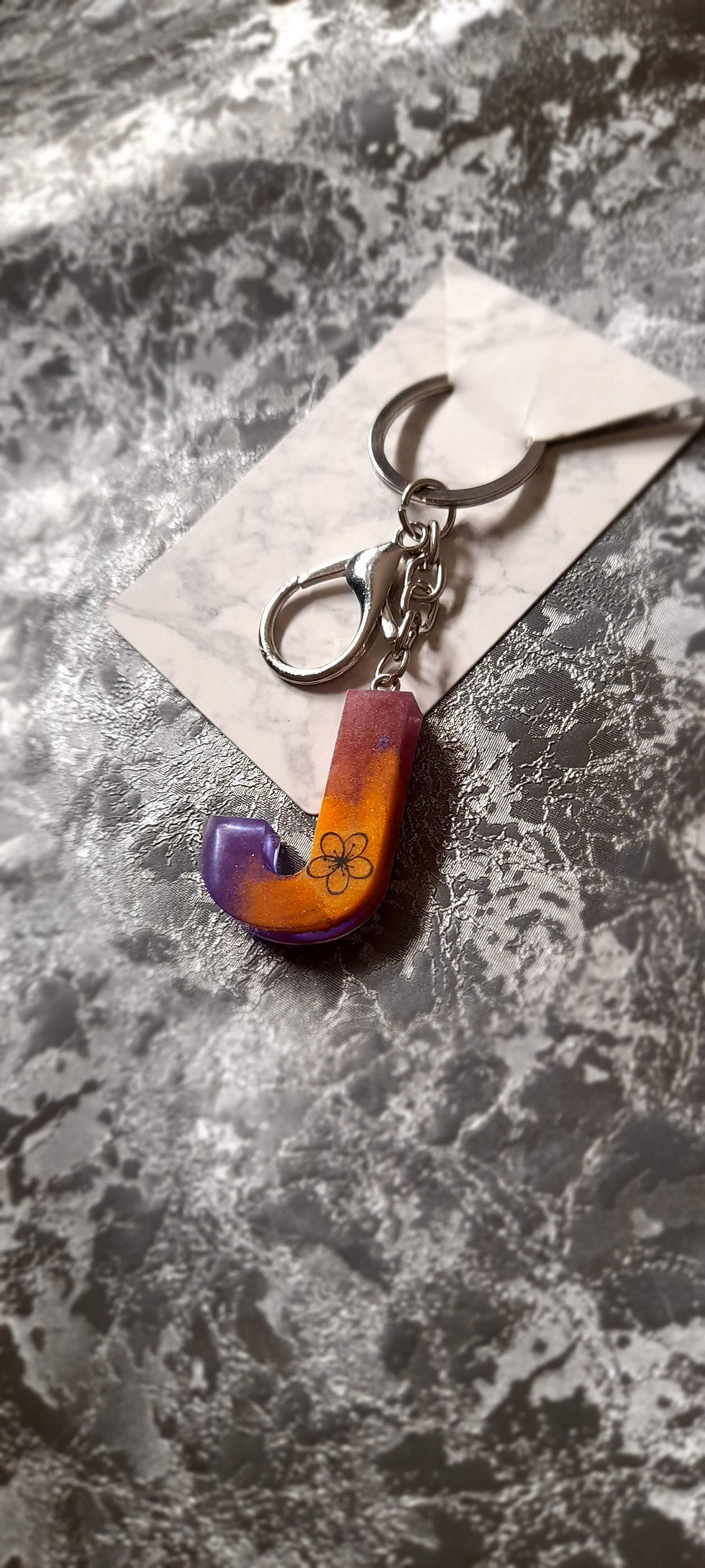 Thumbnail: Initial Keyrings
