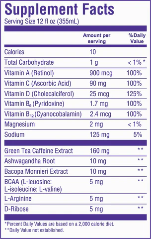 sway energy drink passion fruit ingredients