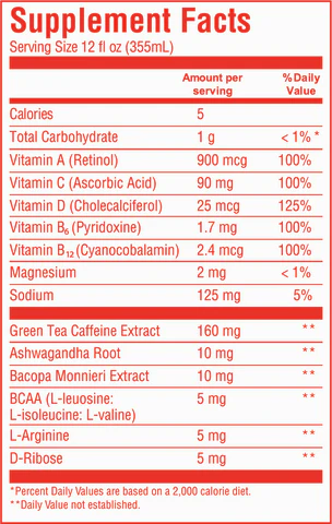 Sway Energy Drink Orange nutrition facts