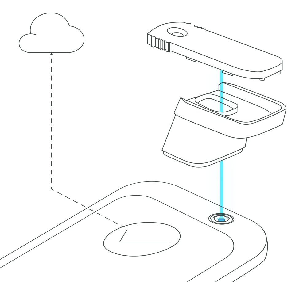 iXensor Technology Diagram 1