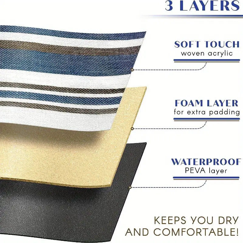 Thumbnail: Premium Dual-Layer Picnic Blanket - Water-Resistant Outdoor Handy Mat