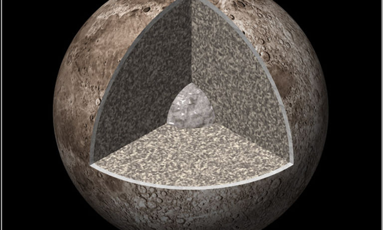 moon interior