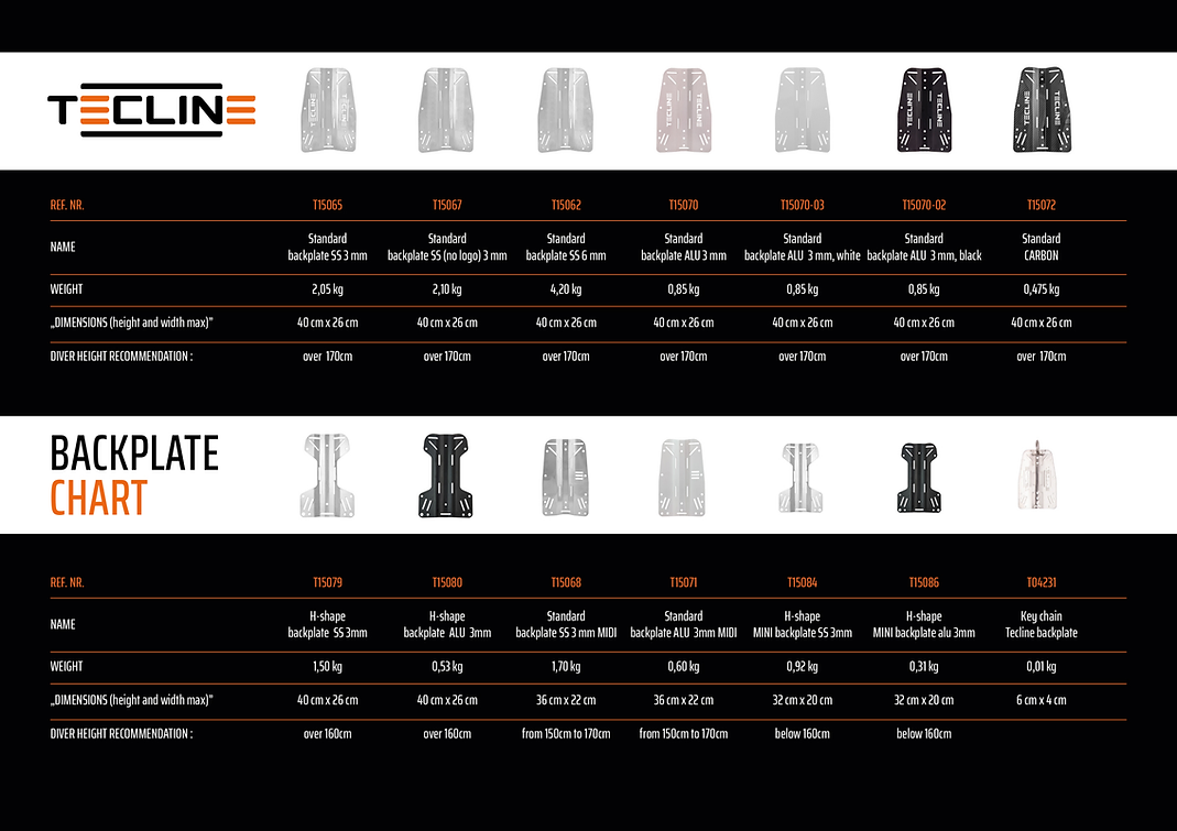 Tecline Authorized Dealer in Thailand by Blue Culture Diving