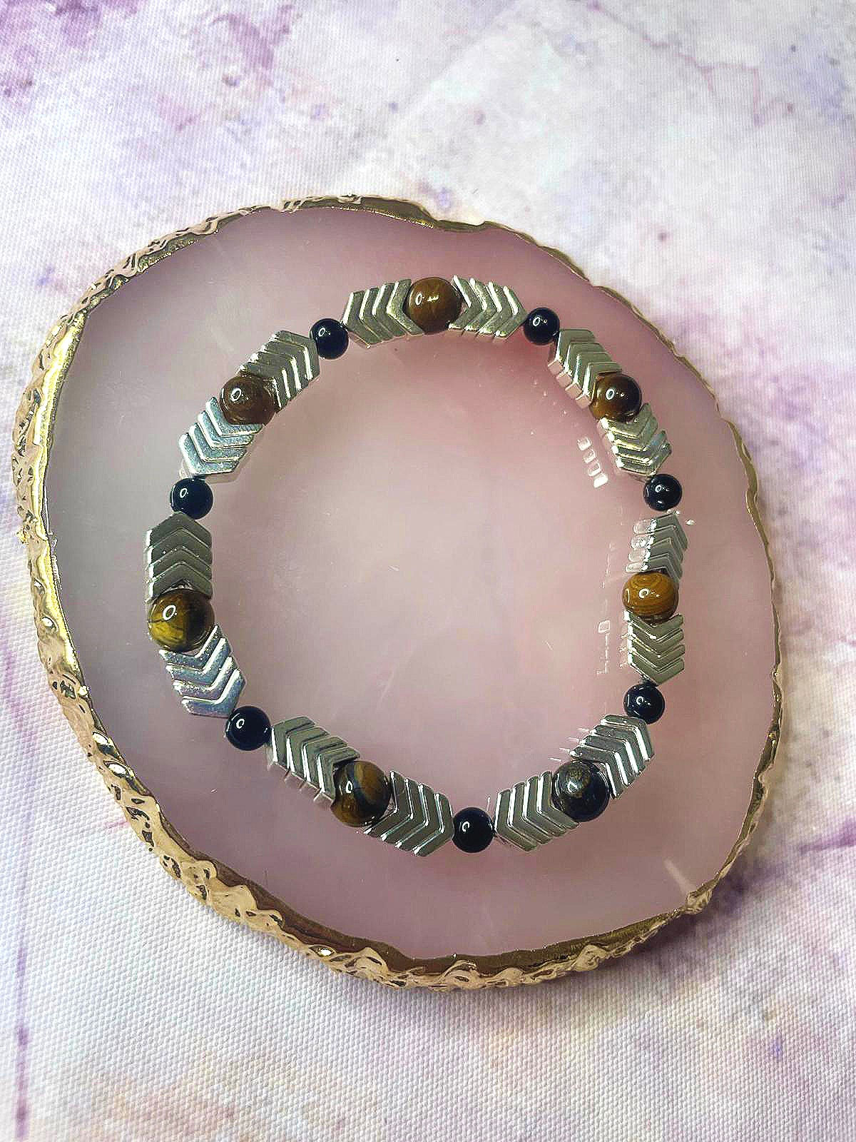 Strength & Grounding