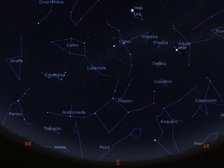 Il cielo di Agosto 2024