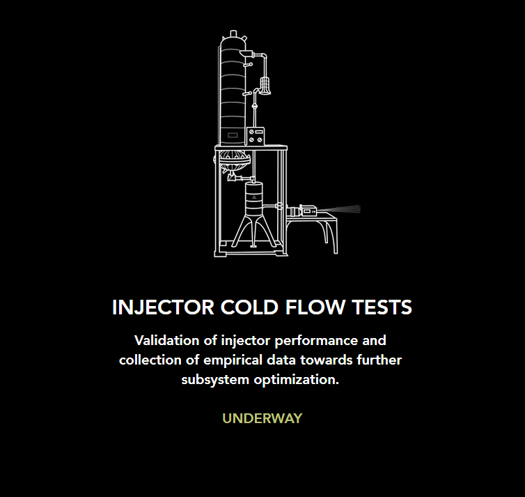 Injector Cold Flow Tests Sketch