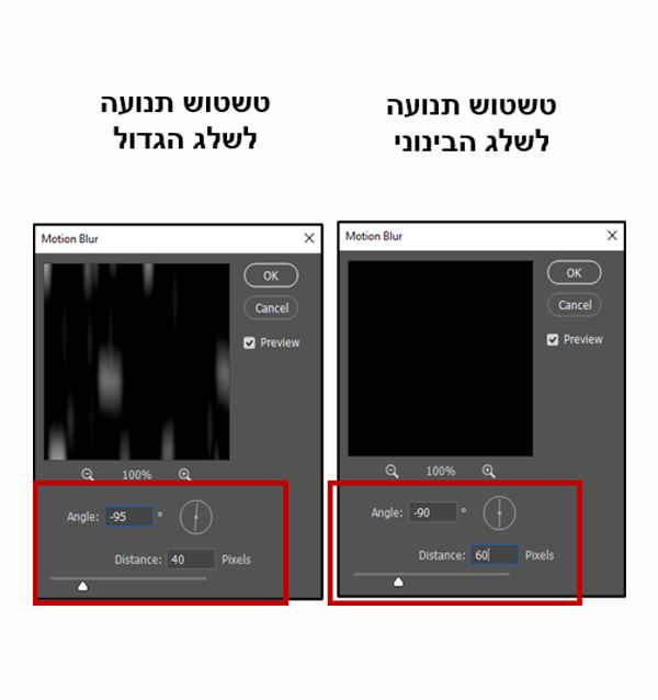 יצירת השלג הבינוני והקרוב (הגדול)