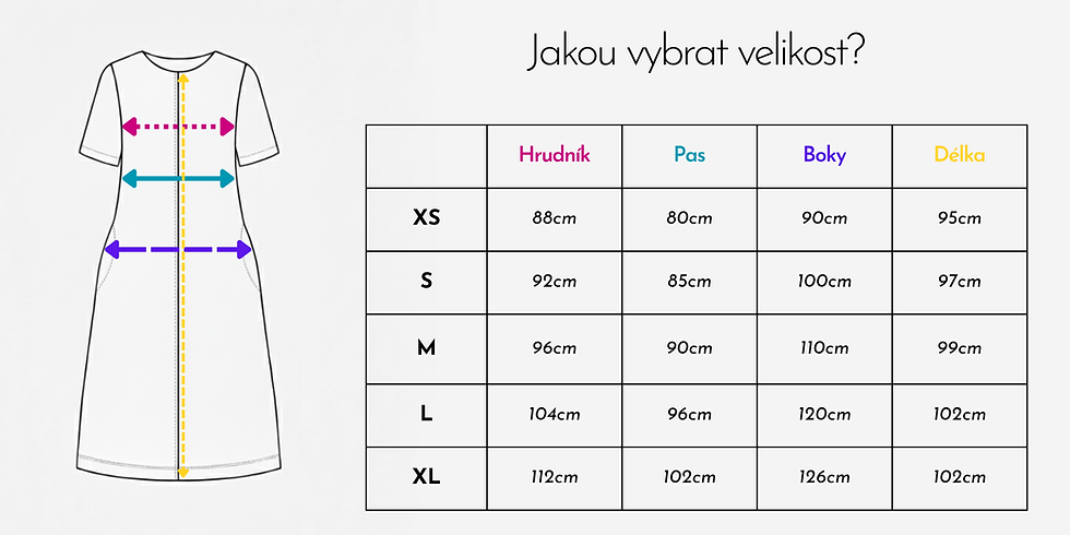 Miniatura: Nebesky modré mikinové šaty se švem