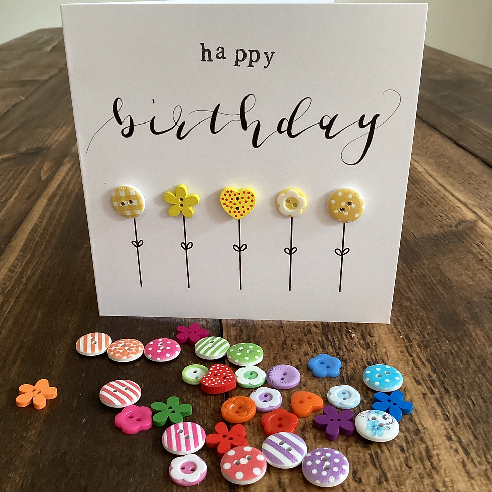 Thumbnail: Happy birthday card 