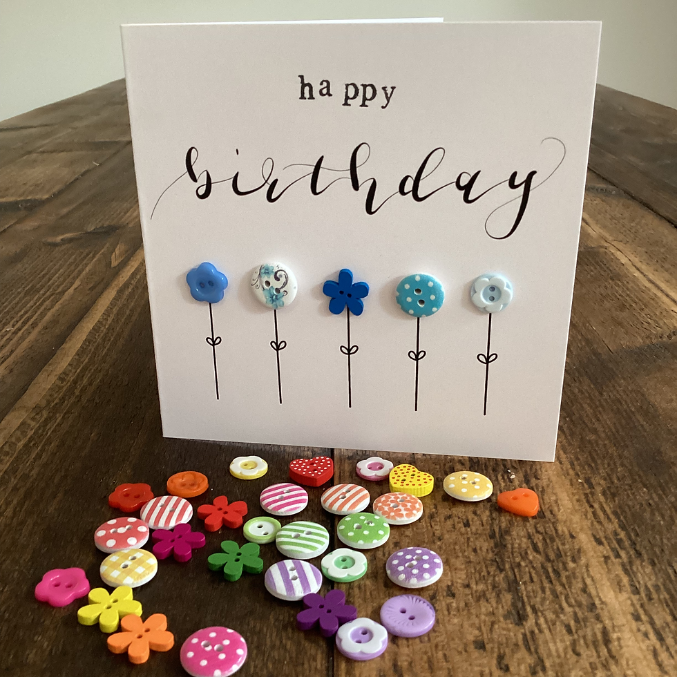 Thumbnail: Happy birthday card 
