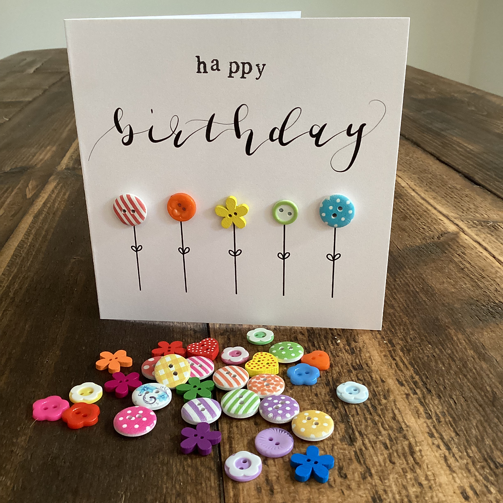 Thumbnail: Happy birthday card 