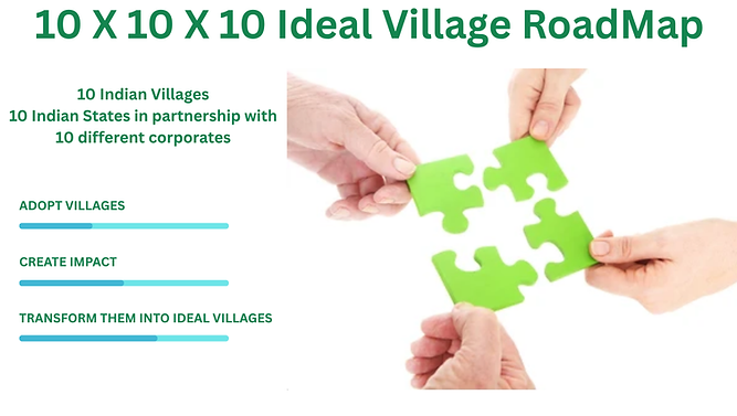 10 X 10 X 10.png