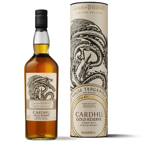 Cardhu Gold Reserve