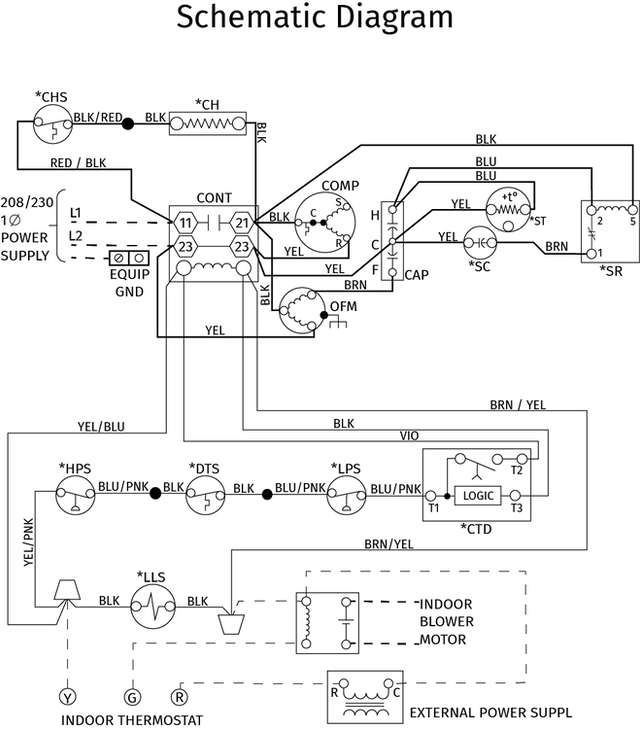 Wiring and Circuit Diagrams