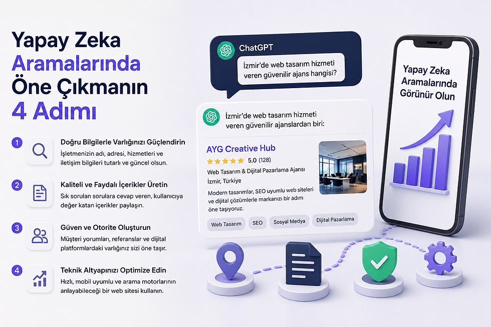 Yapay zeka aramalarının geleceği ve ChatGPT SEO stratejileri