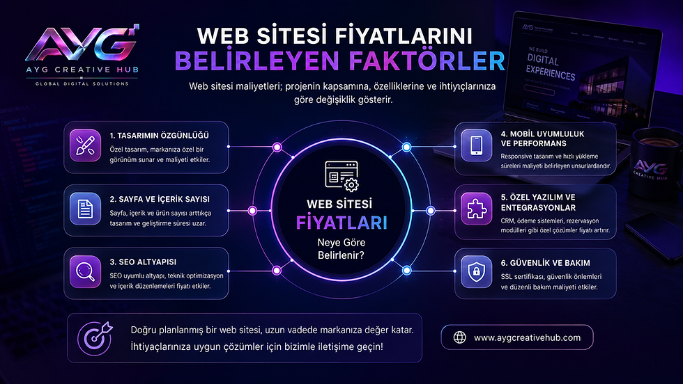 Web sitesi fiyatlarını belirleyen faktörler; tasarım, SEO altyapısı, mobil uyumluluk ve özel yazılım entegrasyonları