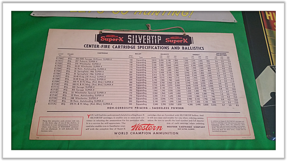 Thumbnail: Original Vintage 1950's Western Cartridge Co. Sign