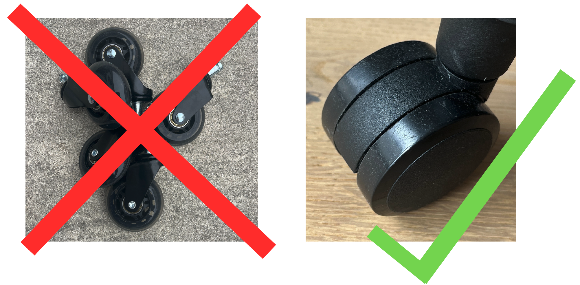 Inline Rollen Warnung