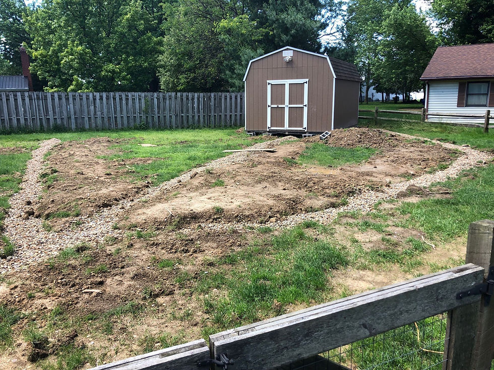 Drainage and Riverwash