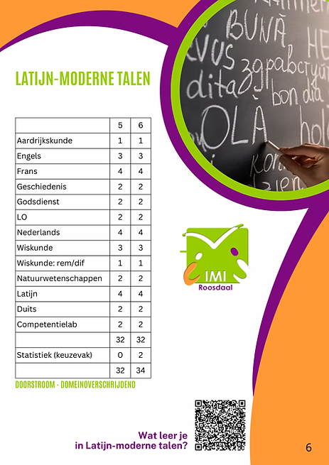 Latijn Moderne Talen.png