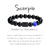 Thumbnail: Black Agate Zodiac Bracelet 
