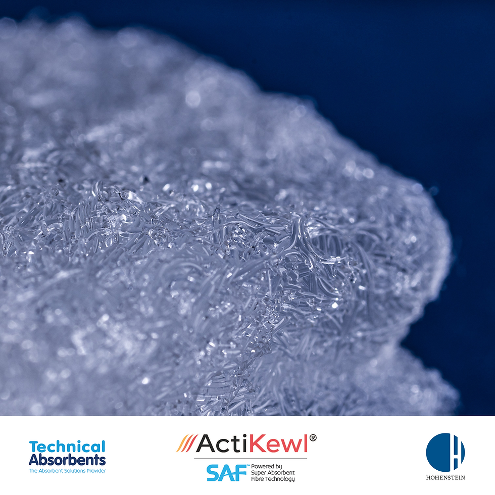 Independent Testing Confirms ActiKewl® as a Leader in Sustained Cooling Performance