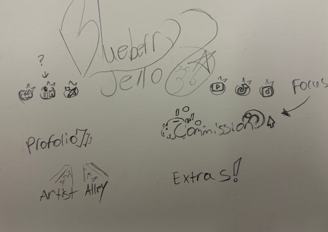 Initial Home Page Concept Sketch
