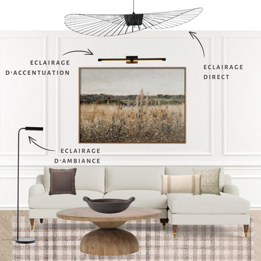 Guide : les secrets d’un éclairage réussi 