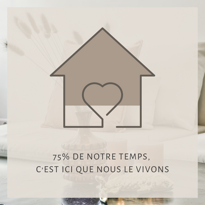 Le temps passé dans notre maison