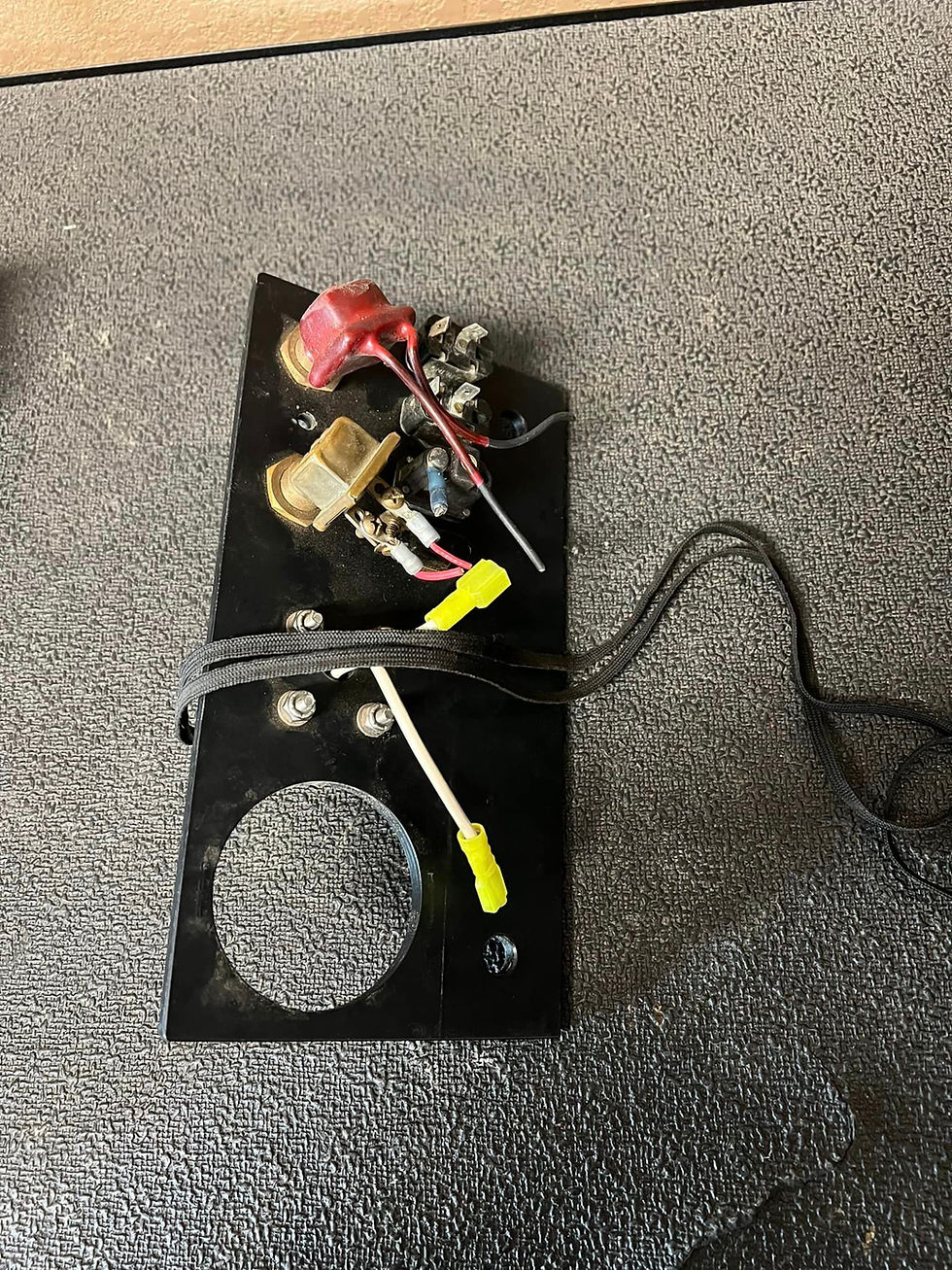 Thumbnail: Switch panel setup